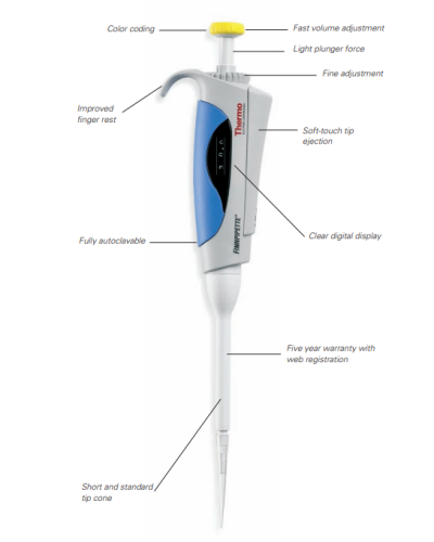 Micropipette a volume fixe